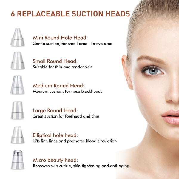 Electric Blackheads Remover - Facial Steamer Spa